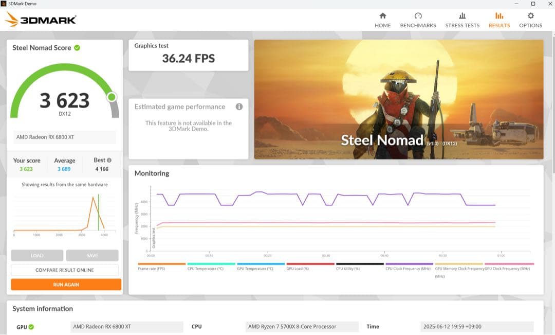 MSI RadeonRX6800XTトリプルファン グラフィックボード