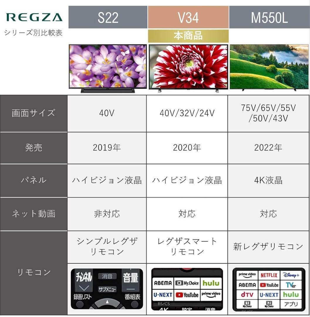 TOSHIBA REGZA 32V34 液晶テレビ 32インチ 本体