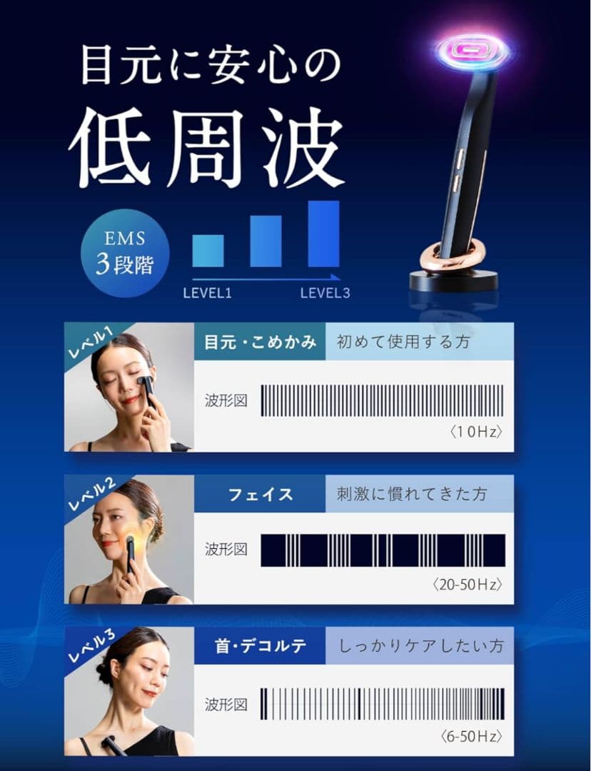 新品RELX TOTAL BODY CARE MINI 美顔器