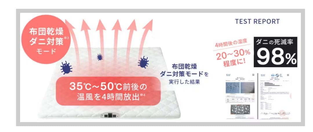 【新品】【定価80%OFF】 空気循環マットレス テコリア シングル