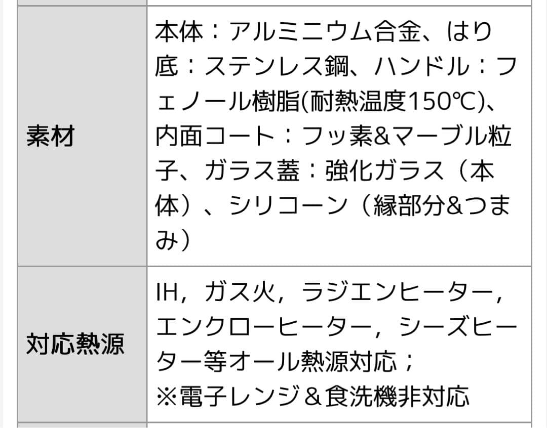 【新品・未使用品】フライパン・鍋 11点セット マーブルコート
