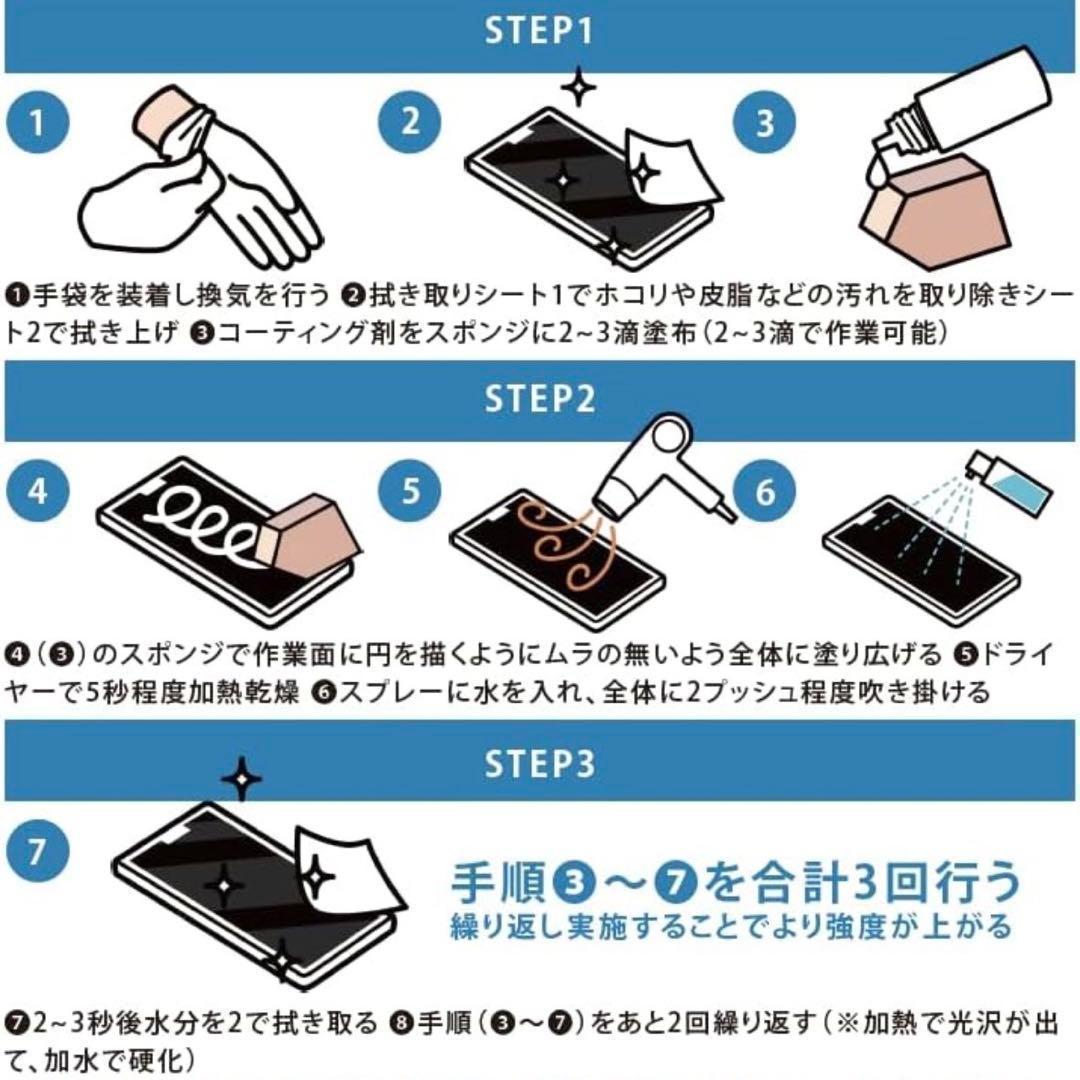 【iOS最新バージョン】 iPhone XR 64GB SIMフリー