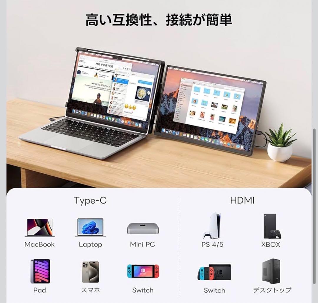 デュアルモニター Omiodo 14.1インチ 1200P FHD