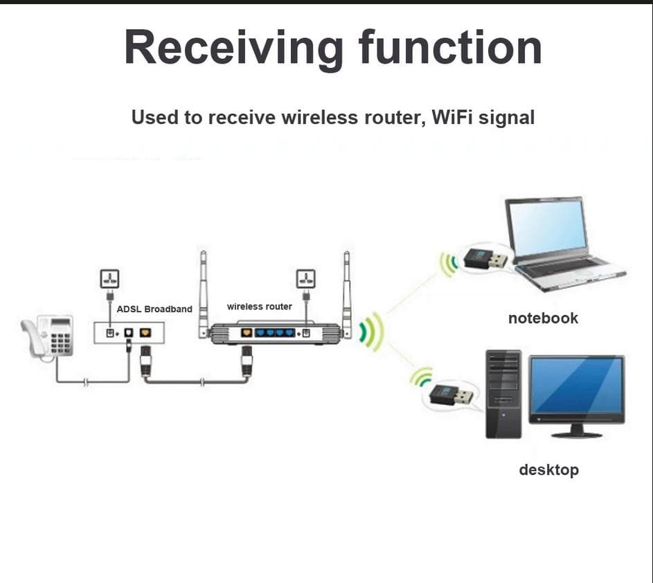 win11 省電力ミニパソコン esprimo b532 新品SSD メモリ8G