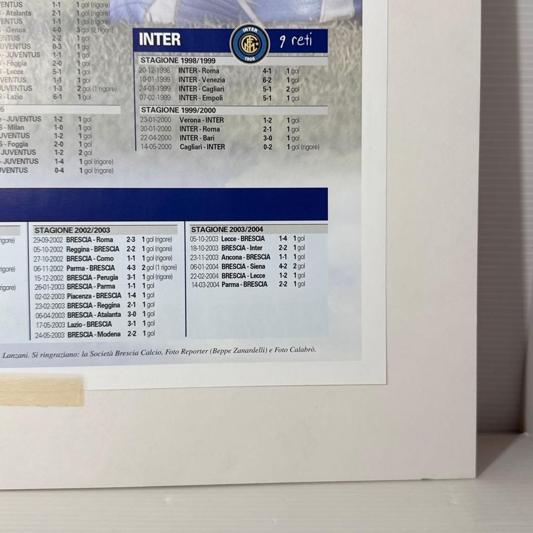 LCG証明書付！ 直筆サイン ロベルト・バッジョ ポスター サッカー 約A3