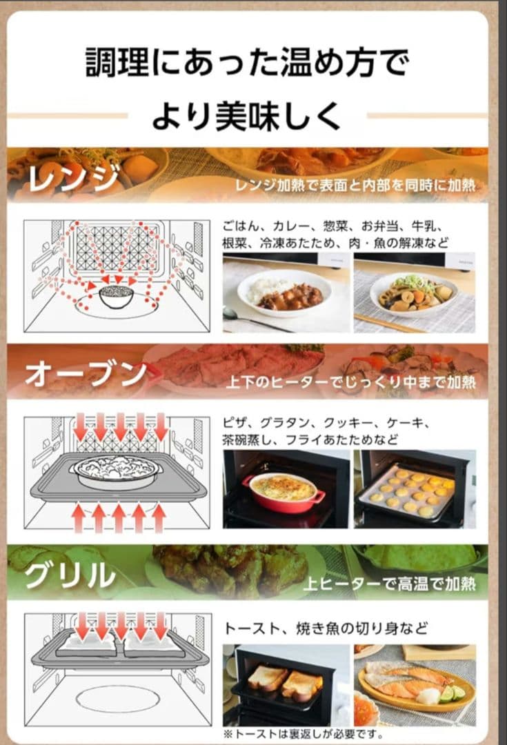 テスコム オーブンレンジ 18Lホワイト TRH30A-W