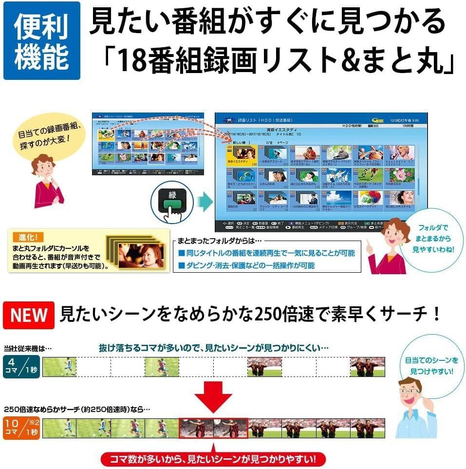 AQUOS ブルーレイレコーダー 1TB 2チューナー BD-NW1200