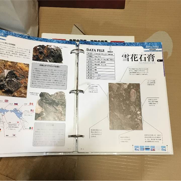 地球の鉱物コレクション