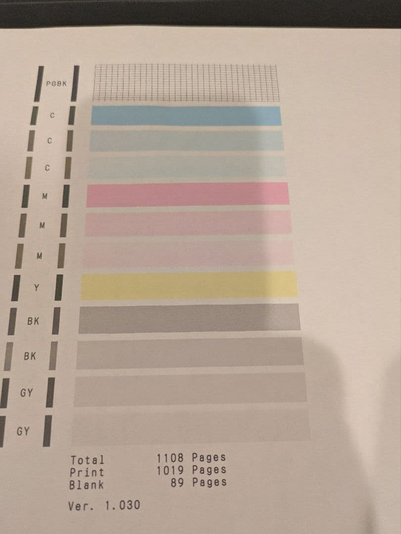 Canon PIXUS TS 8530 印刷枚数 1110枚 N8040