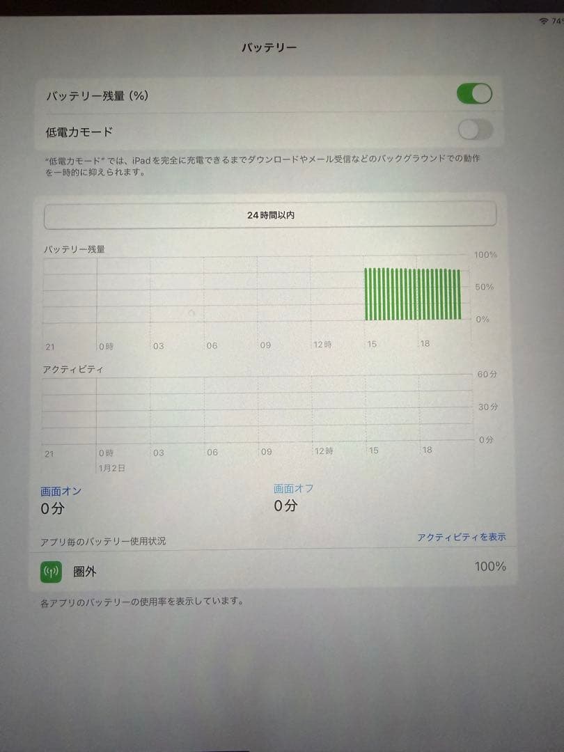 12.9インチのiPad Pro、Wi-Fiセルラーモデル、シルバー