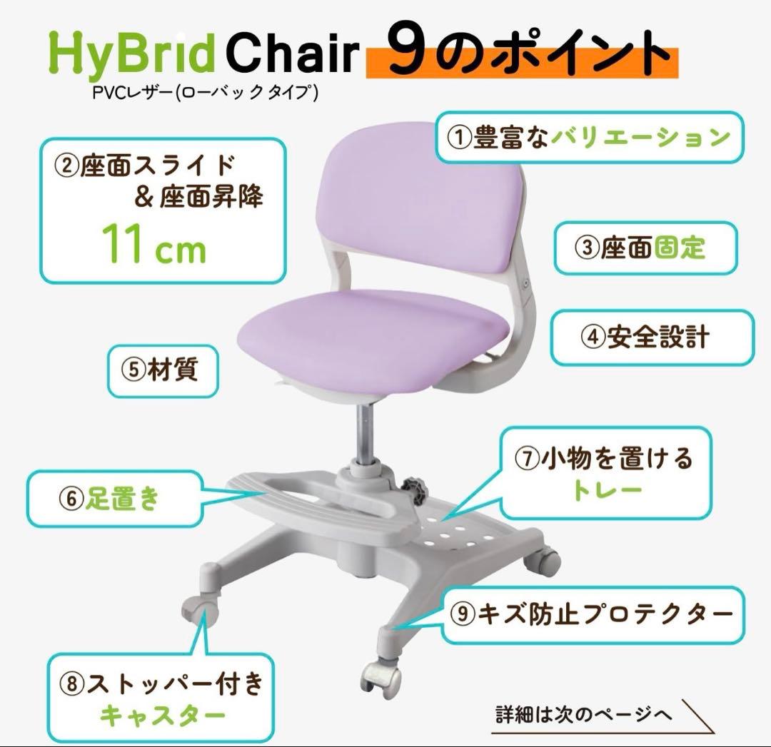 ロフトベッド デスク付き システムベッド　ネイビー　コイズミ学習デスク　椅子付き