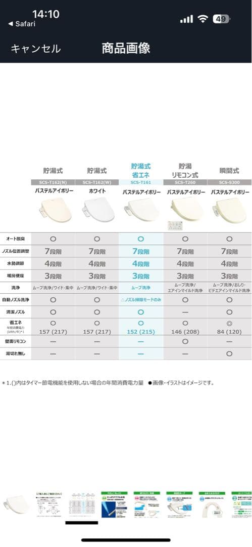 2025年式　ウォシュレット　未使用品