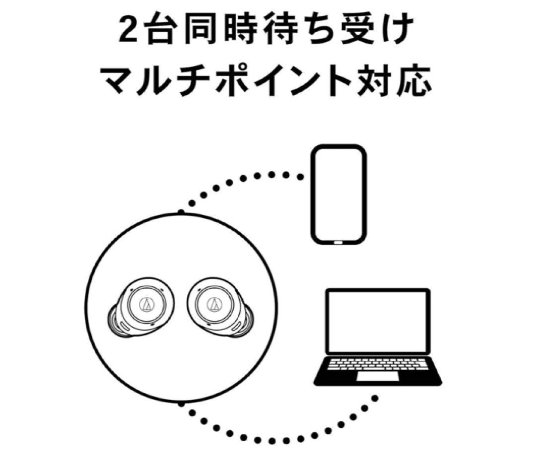 新品ワイヤレスイヤホン黒ATH-CKS30TW＋【カスタム版】オーディオテクニカ