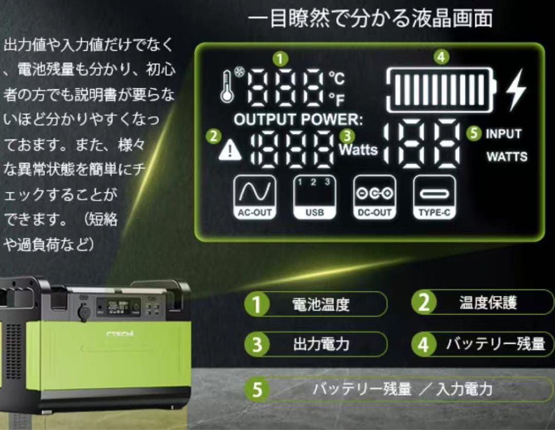 ポータブル電源 大容量 1500W