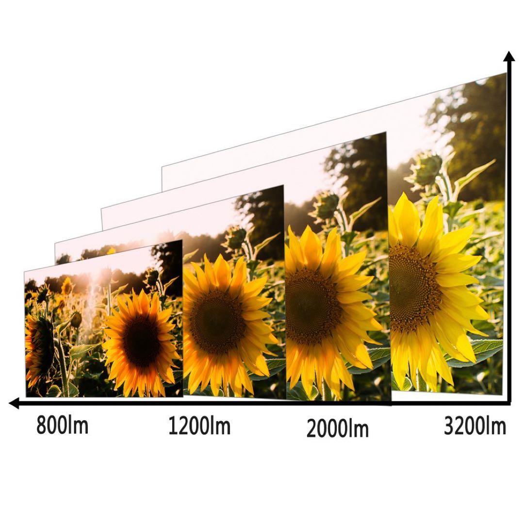 プロジェクター wifi接続 Bluetooth6.0機能 ホームシアター 新品