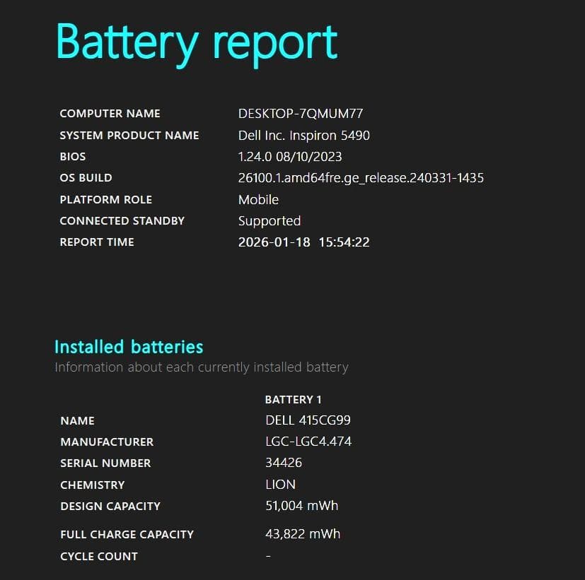 美品 デル Inspiron 5490 i7 GeForce MX230搭載