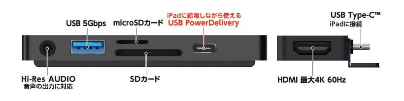 Logitec ipad用 6in1 ドッキングステーション×４台セット