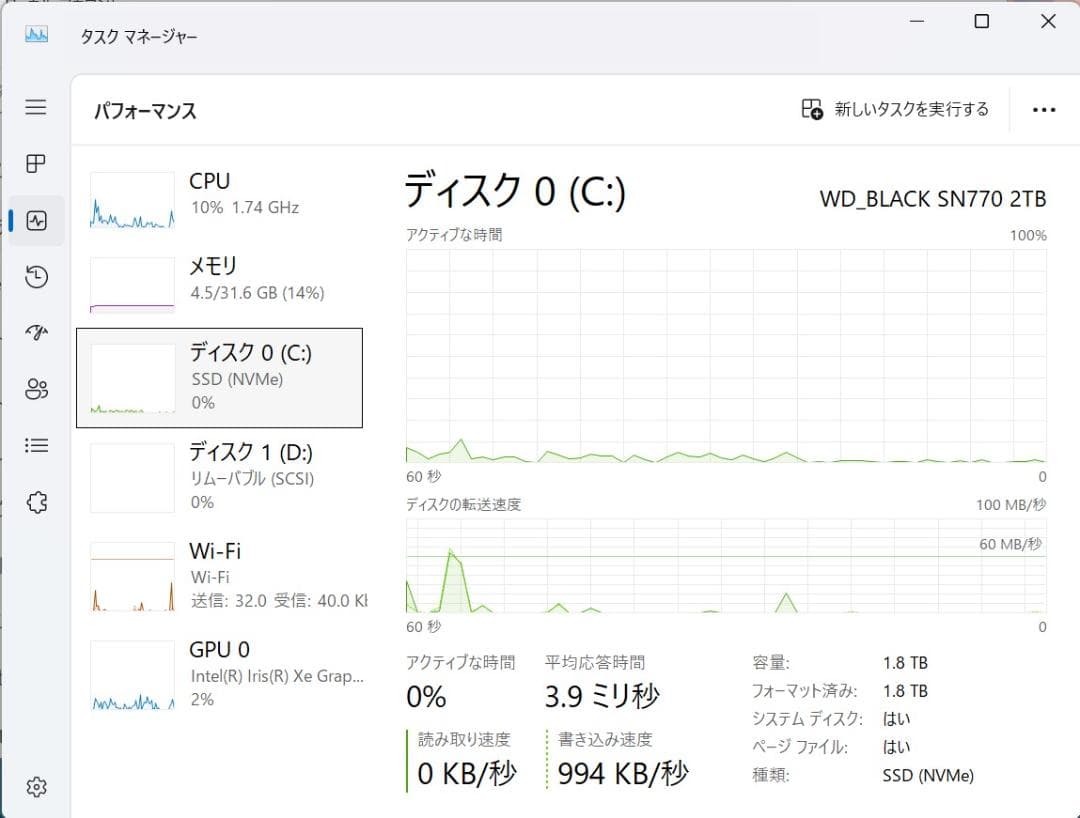 LIFEBOOK WU2/H1 i7-1355U 32GB 2TB おまけ付き