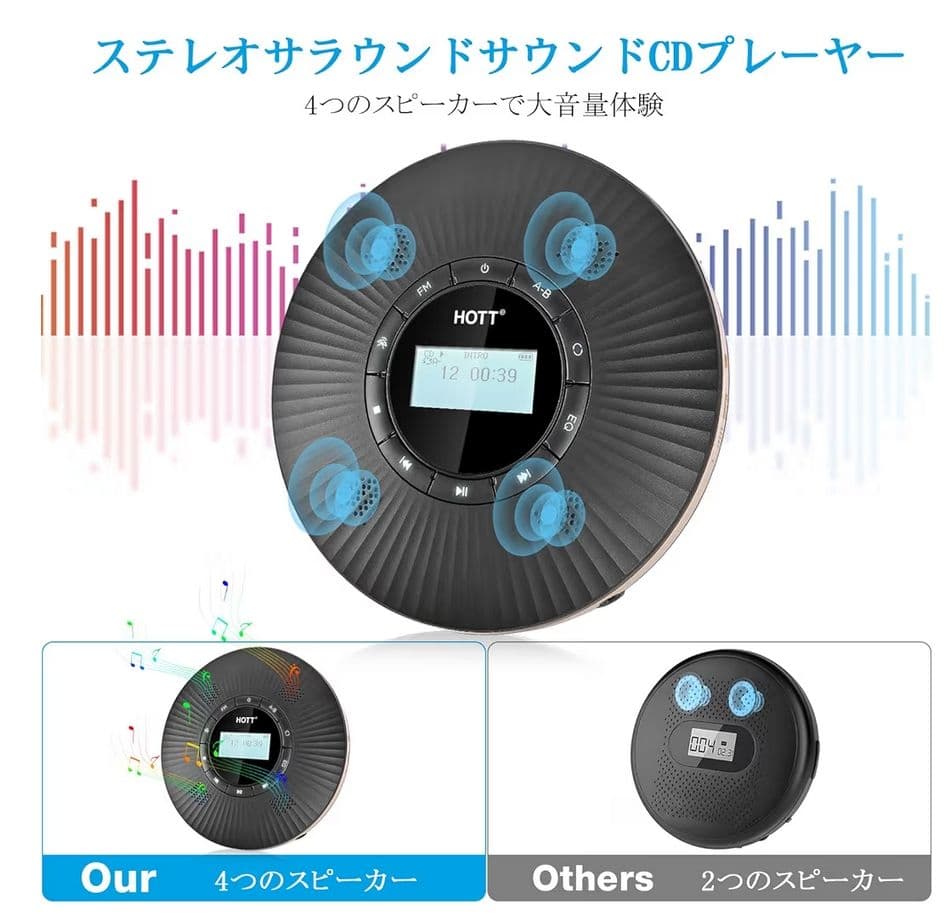 ポータブル CDプレーヤー Bluetooth5.3対応 1800mAh　再生