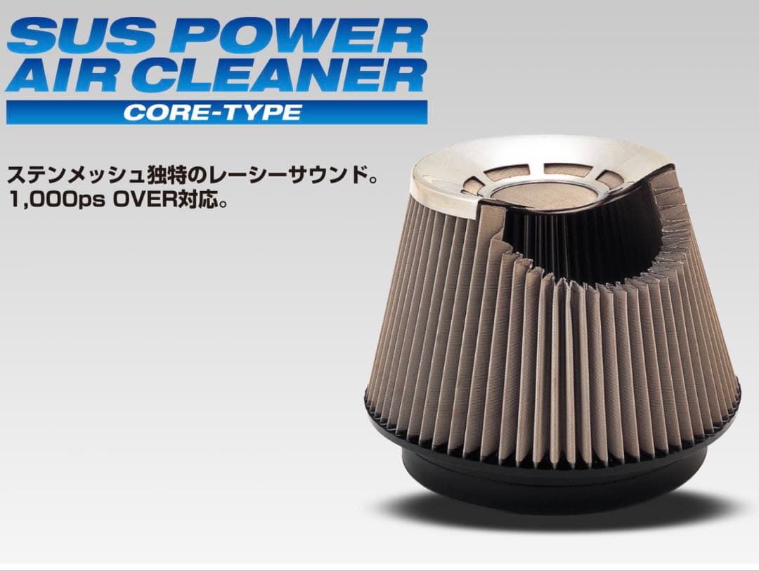 BLITZ SUS POWER & LM セット エアフィルター　CB18