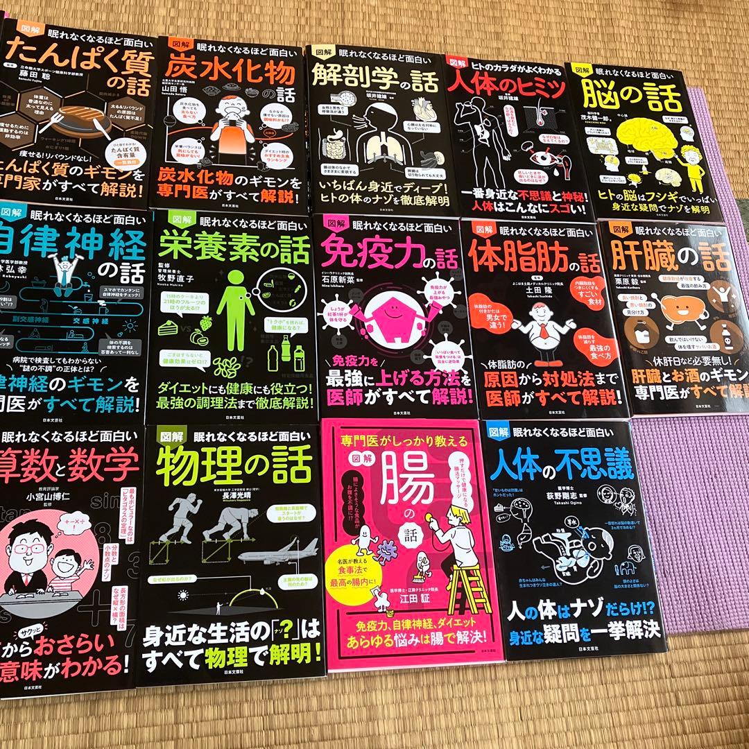 合計約33000円　日本文芸社眠れなくなるほど面白い　図解シリーズ36巻セット