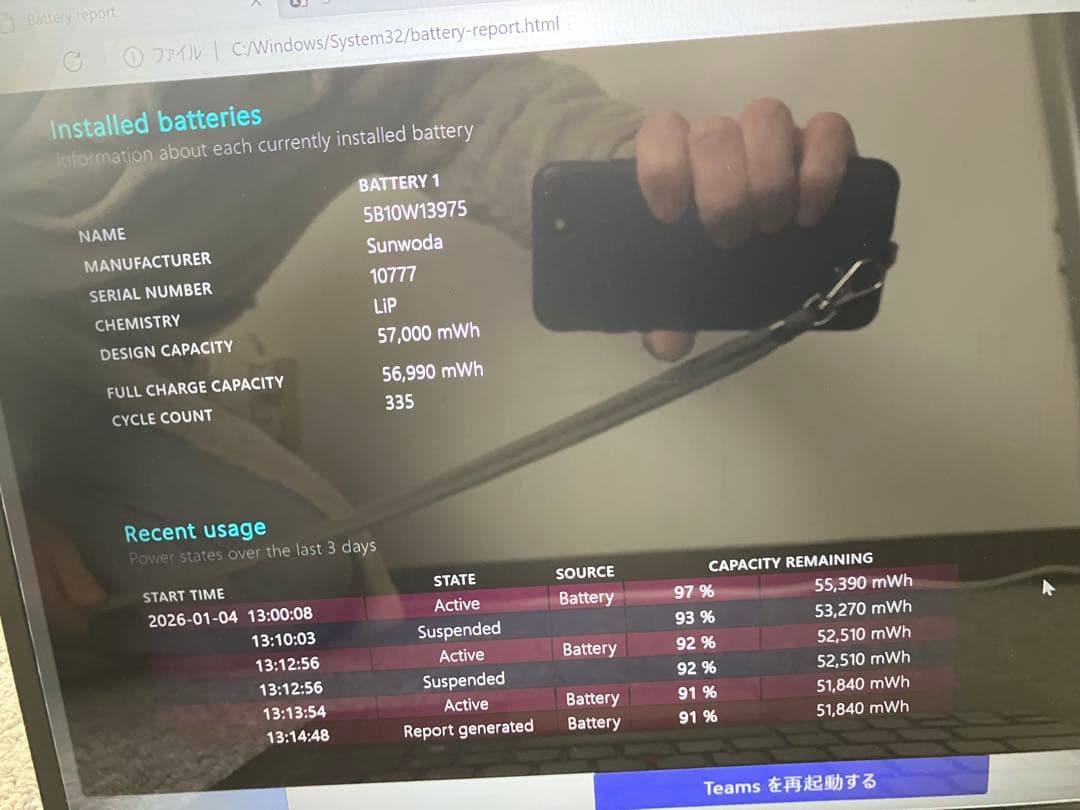 Windowsノート本体 Lenovo ThinkPad X1 Carbon Windows 11 PC