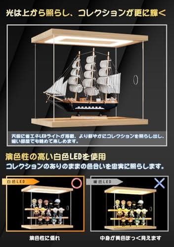 KUKERフィギュアケース コレクションケース アクリルケース LED照☆★☆彡