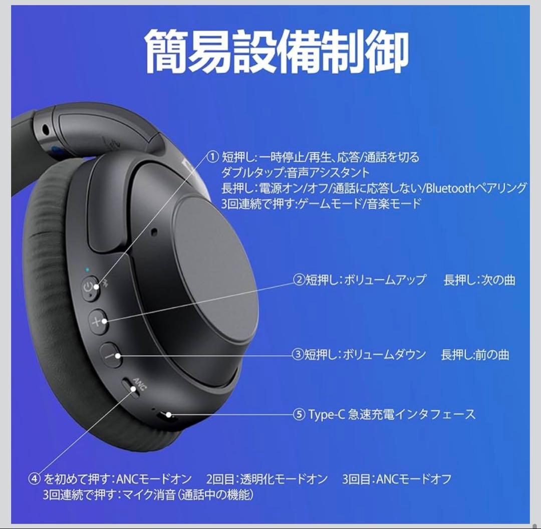 新品 Ankbit E500Pro+ ワイヤレス ハイレゾ ノイズキャンセリング