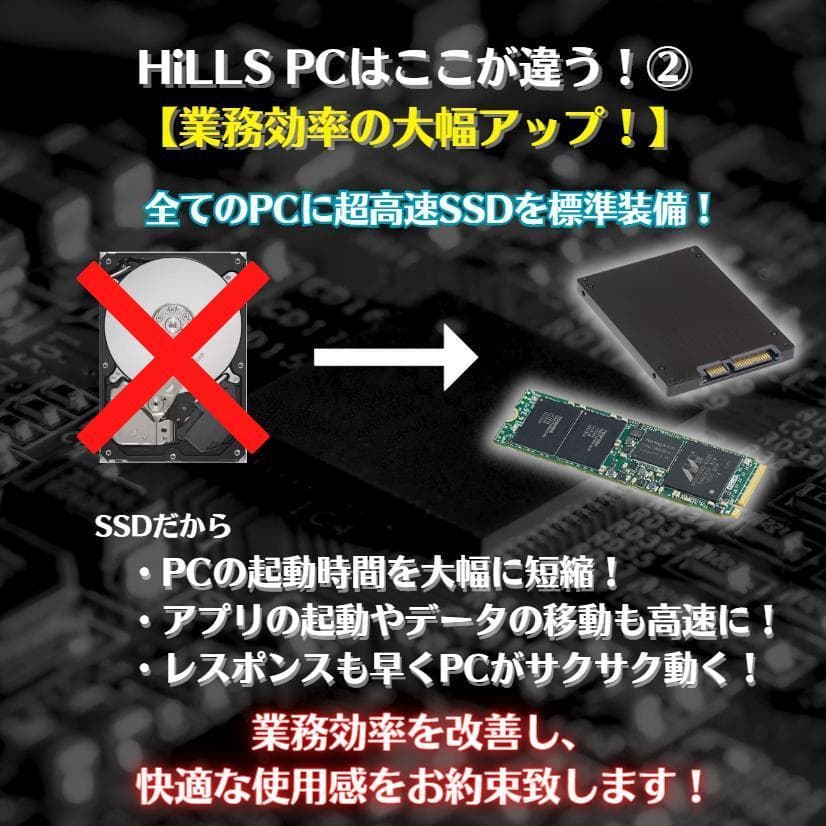 TD840 トレーディング専用PC 最大8画面 デイトレ 株取引 FX 仮想通貨