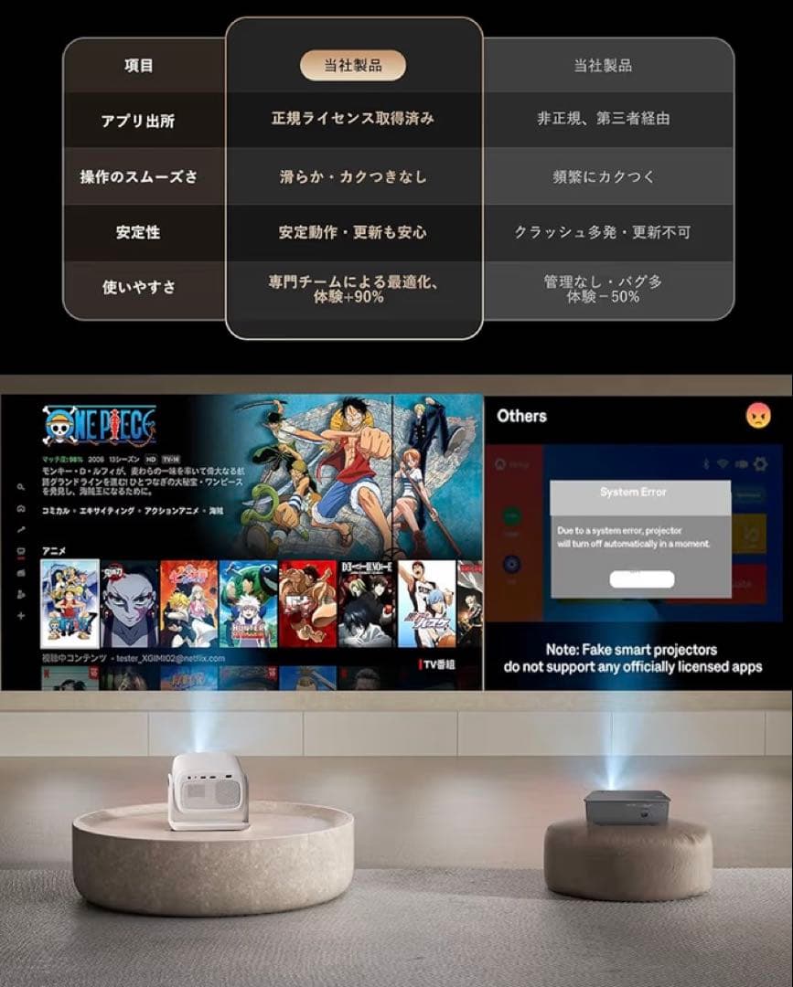 MetVate MV1 家庭用プロジェクター