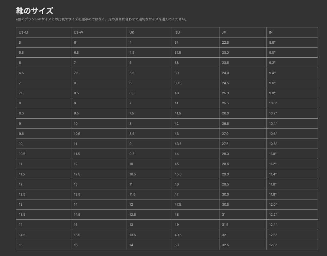 リーニン WOW The Dlo1 キャリア US 11 フォロー割