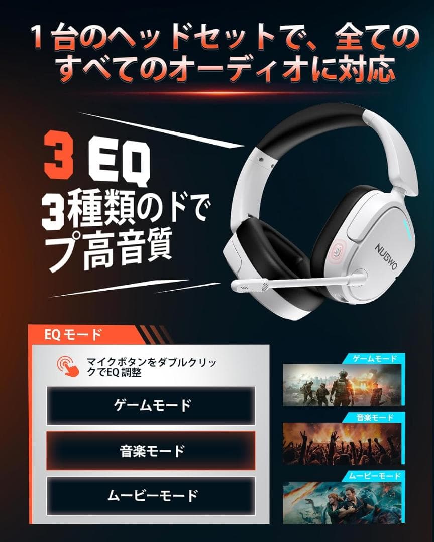 NUBWO ゲーミングヘッドセット 2.4GHz PC Switch PS5対応