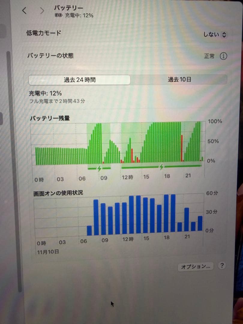 MacBook pro 13インチ