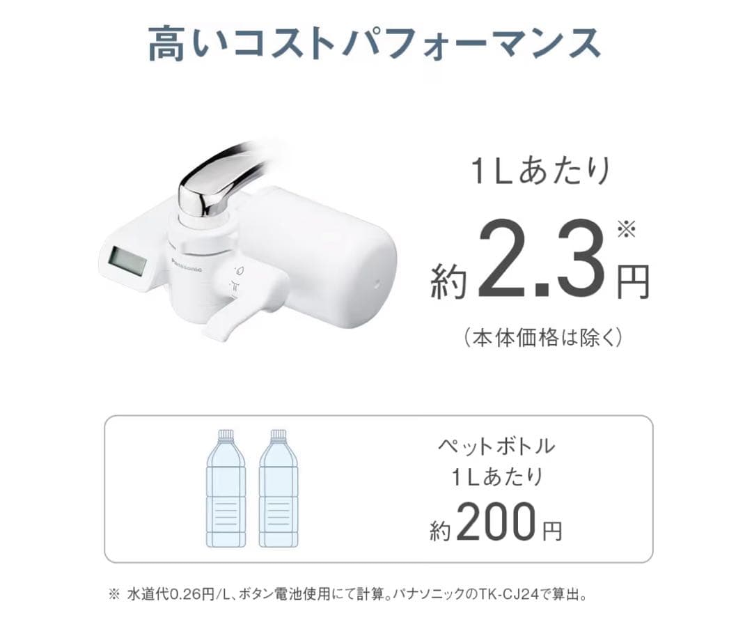 Panasonic 蛇口用浄水器 TK-CJ24-W