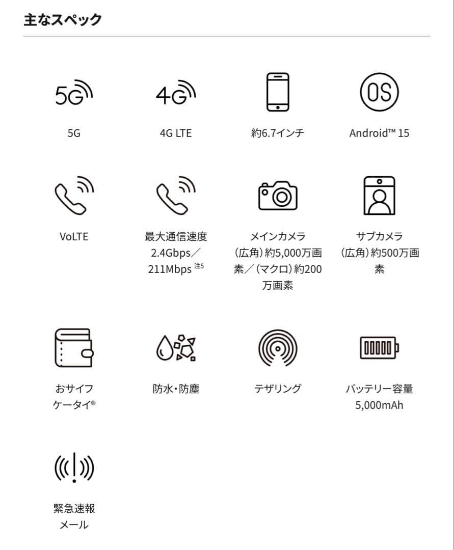 【新品未開封】Galaxy A25 5G ブラック SIMフリー