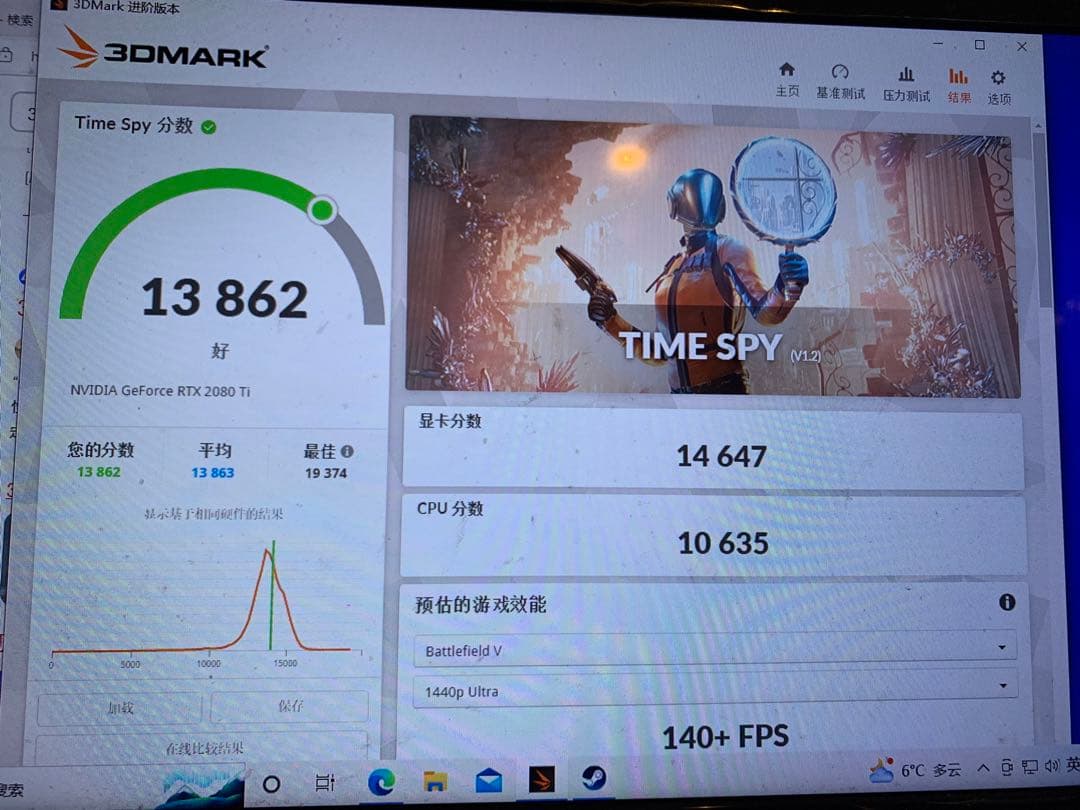 【最終値下げ】ROG Strix RTX 2080ti 11G