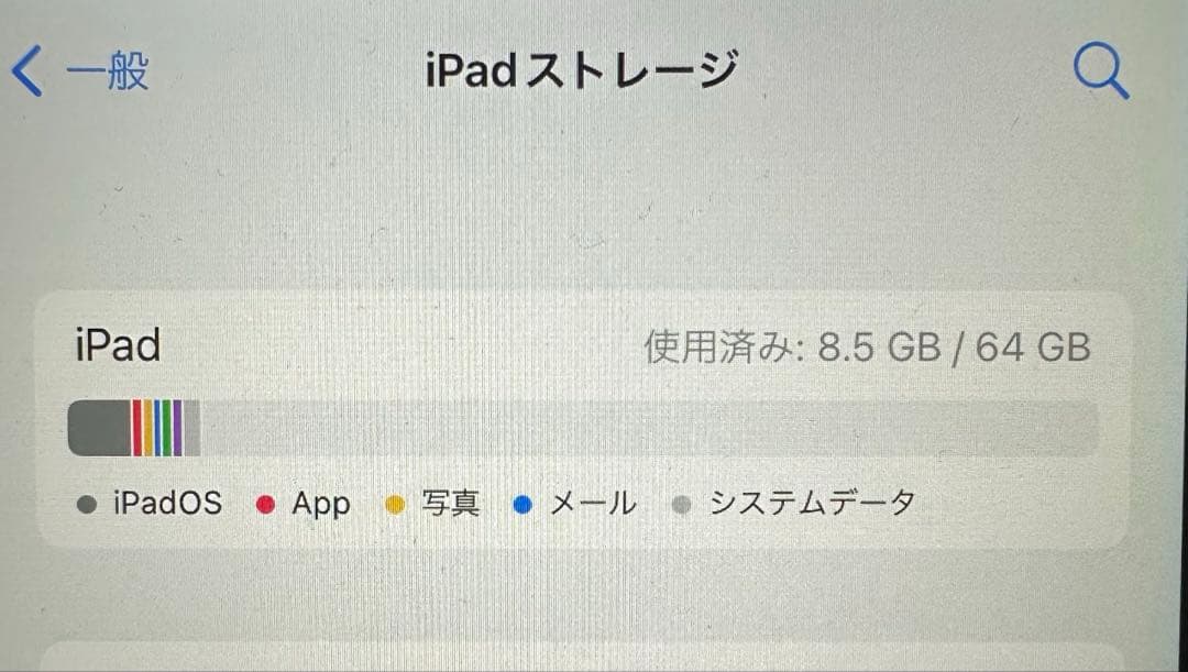 iPad本体 iPad mini 4 Wi-Fi+Cellular 64GB A1550