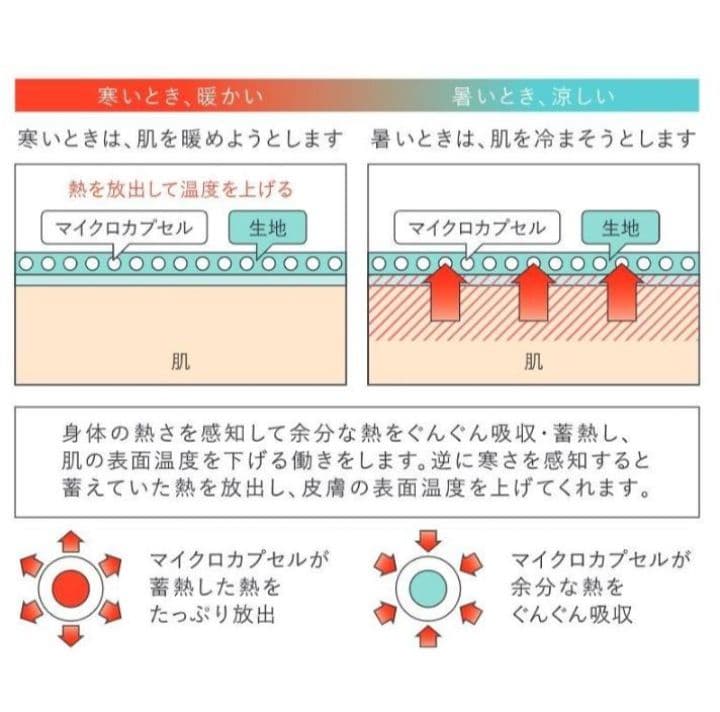 サータ社　枕　ダウンピロー　P-916　200g　低め　アウトラスト