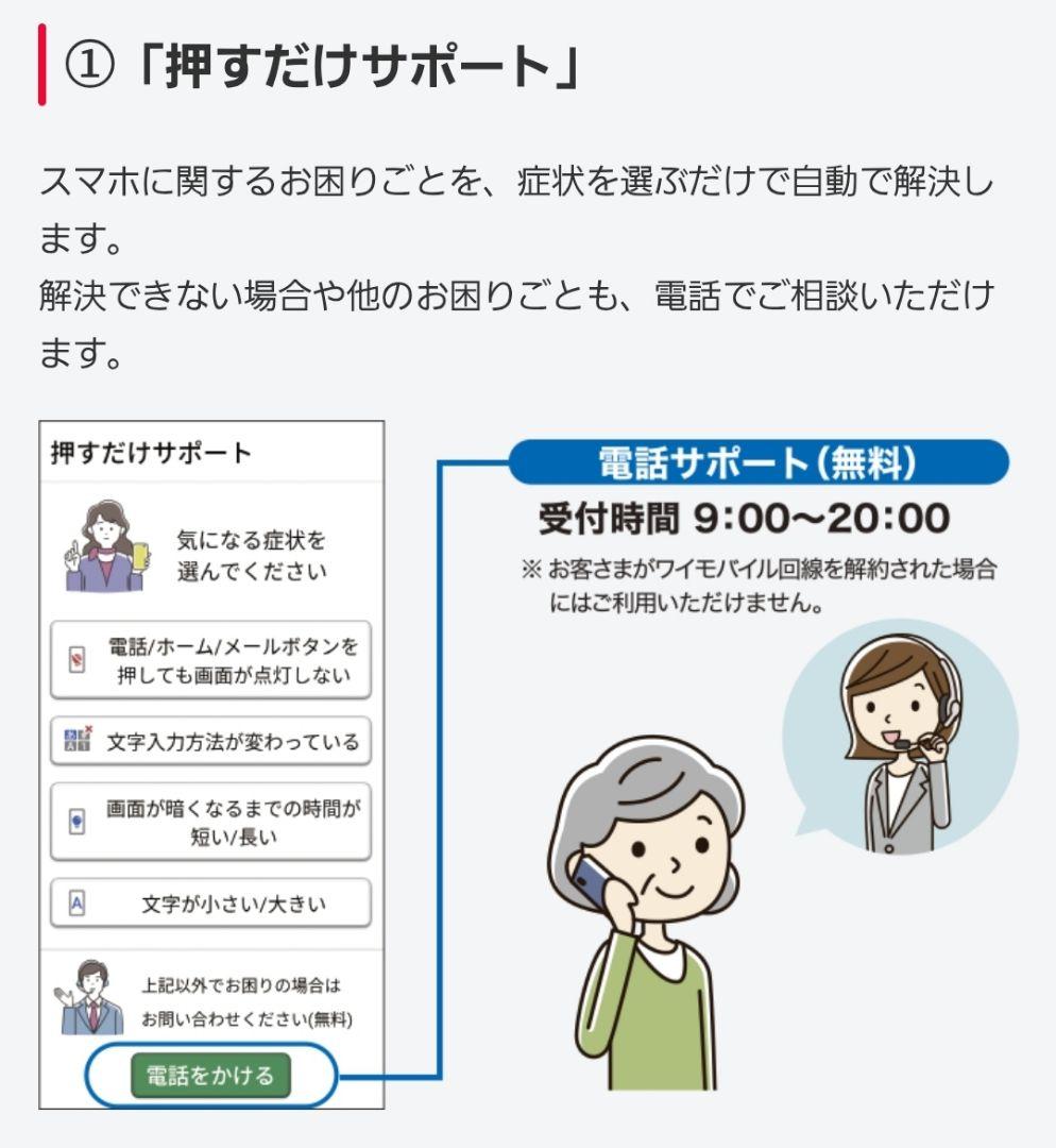 Y!mobile かんたんスマホ4 ネイビー 本体