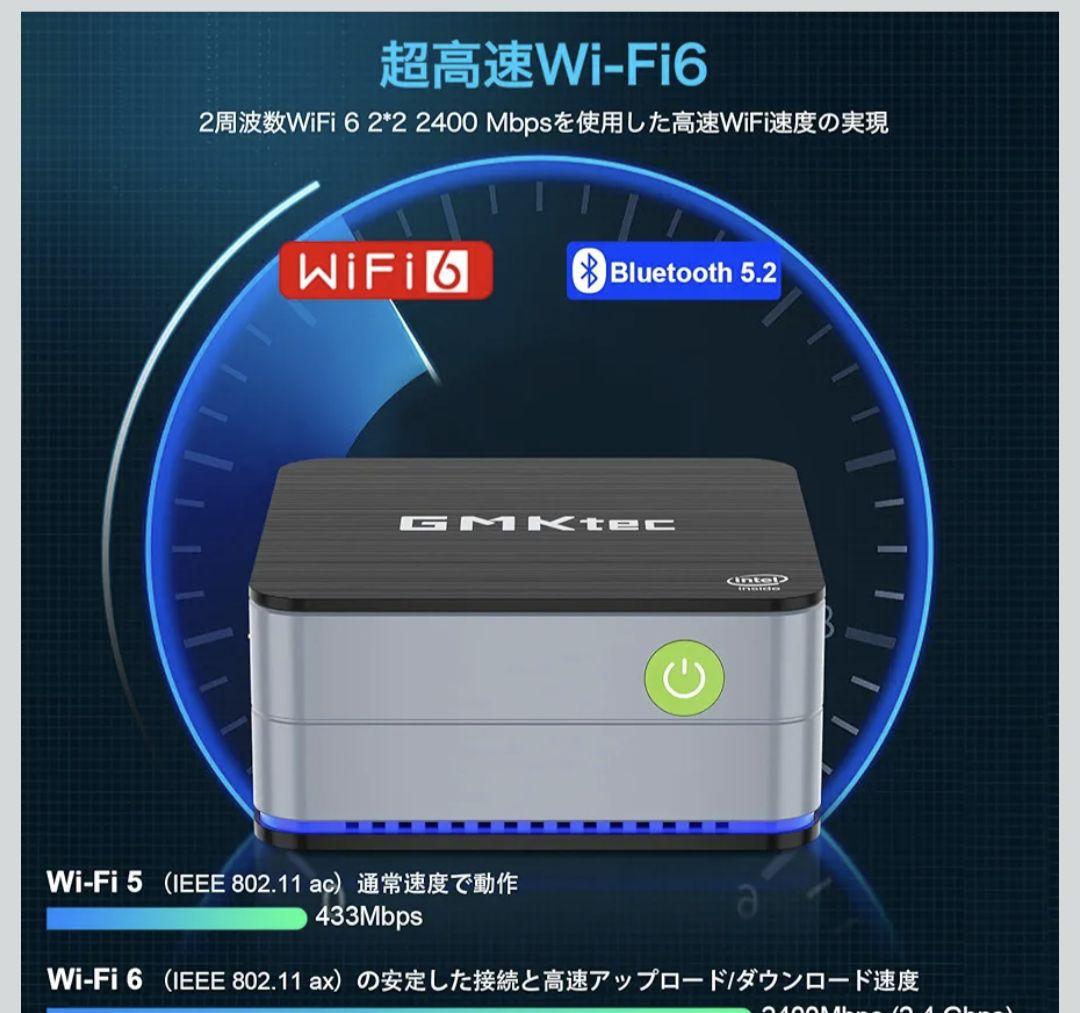 ミニPC GMKtec NucBox G2 Plus N150 RAM12 SSD512