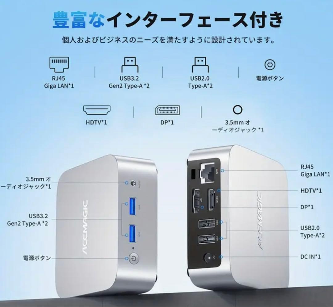 【 新品 】ACEMAGIC Vista Mini V1 ミニPC