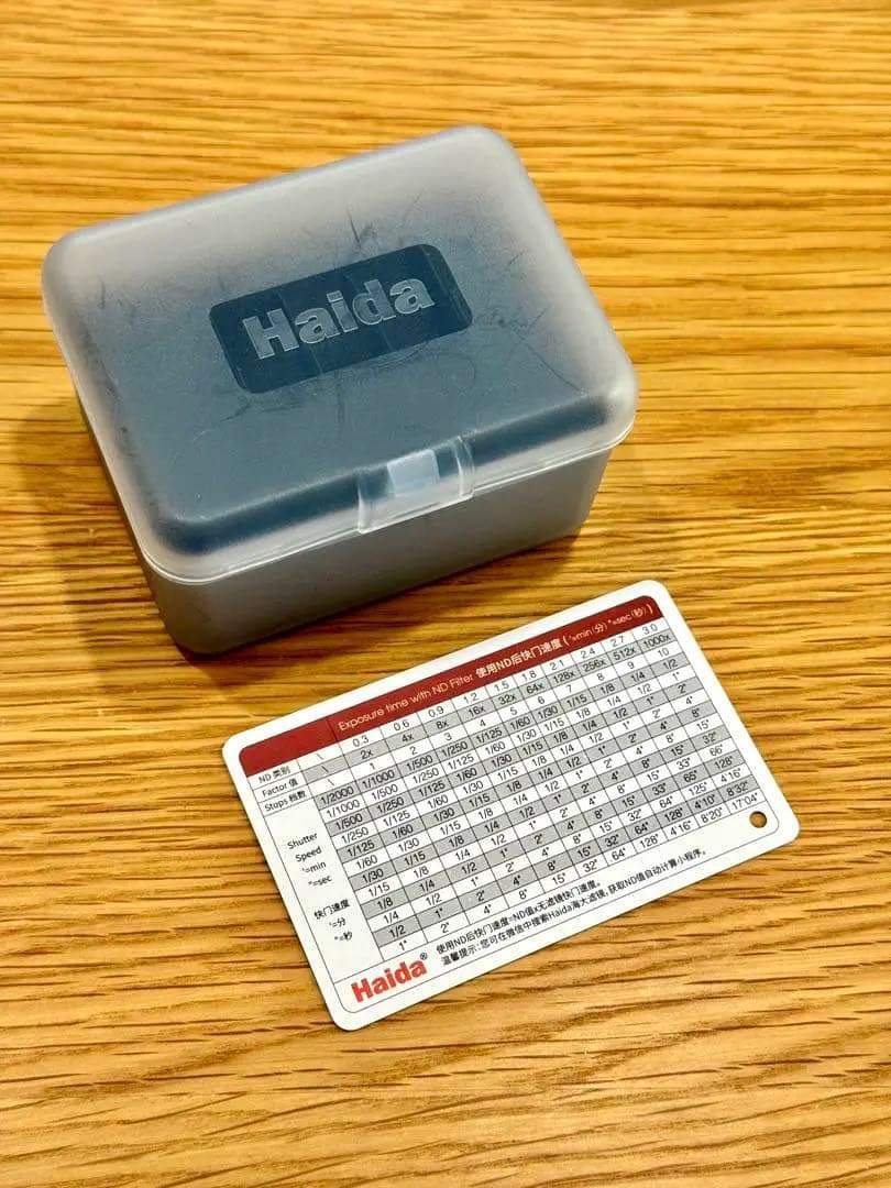 SONY FE 14mm f1.8 GM + HaidaリアレンズNDフィルター