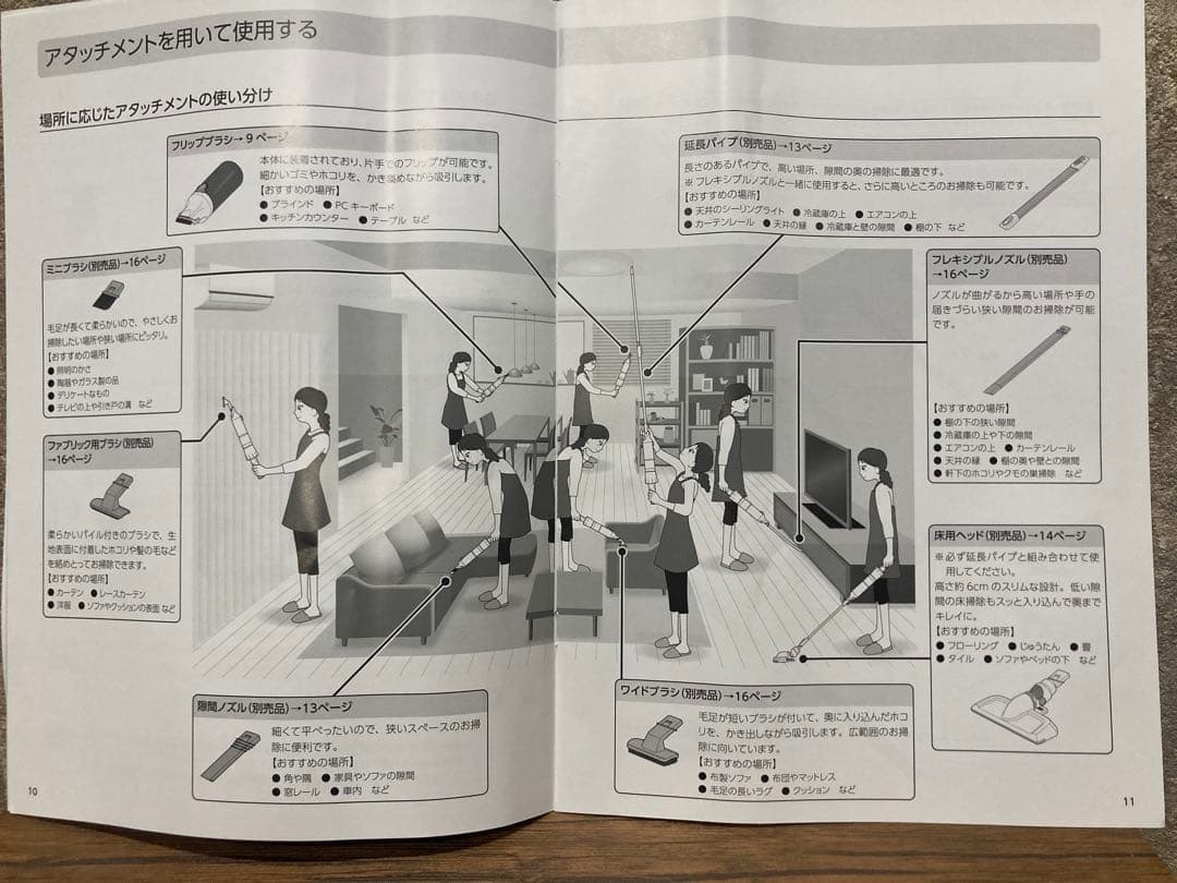 インビクタスワン Invictus One 本体＋床用/壁掛け/各ノズルセット