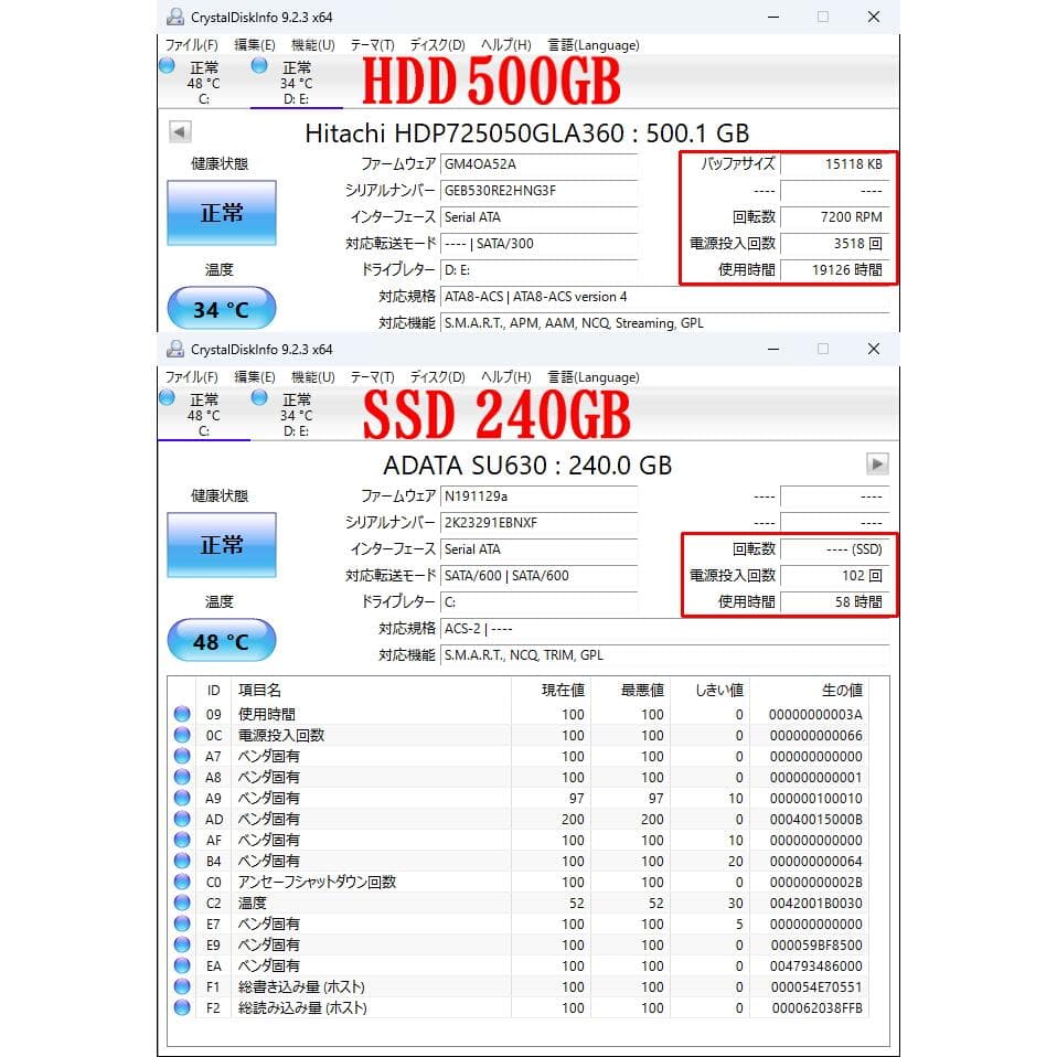 値下げ！早い者勝ち！HP Z230 ワークステーション