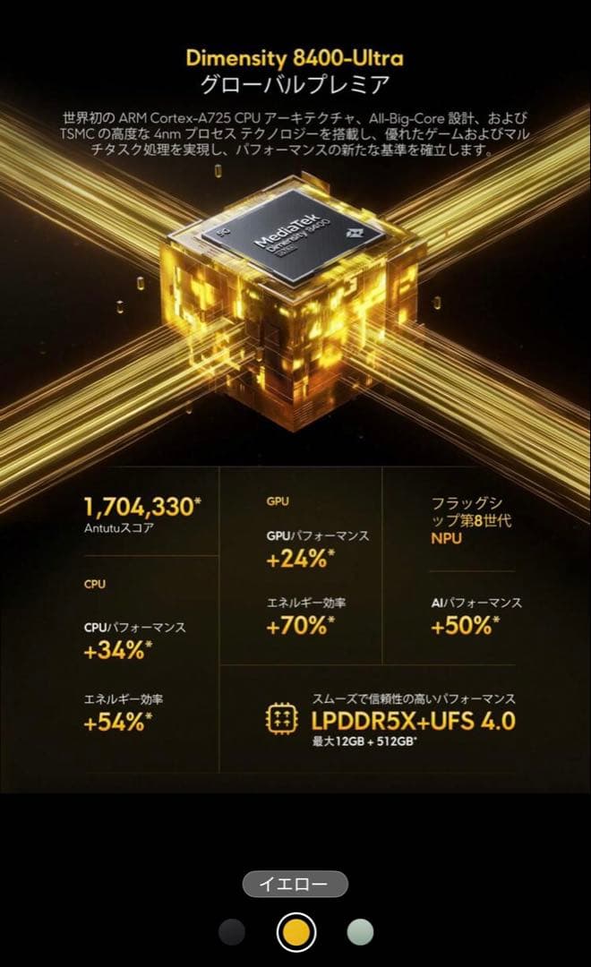 POCO X7 Pro 12GB+512GB グローバル版イエロー新品未使用