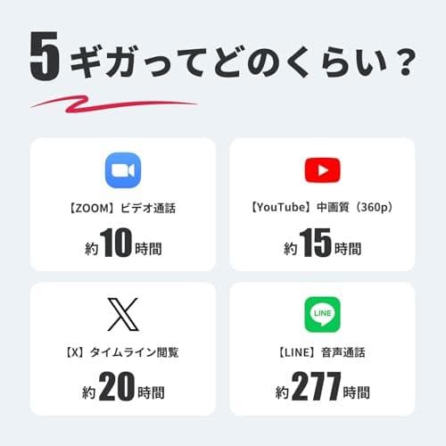 【HUNDRED Wi-Fi チャージ Type】スターターパック USB バm