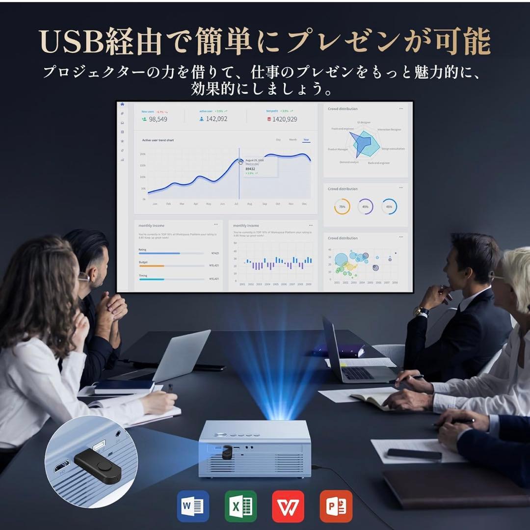 プロジェクター 家庭用 Netflix・Dolby 搭載 iSinbox 4K