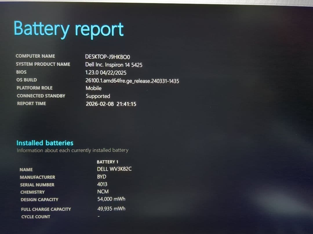 Inspiron 5425 Ryzen 5・8GB メモリ・256GB SSD