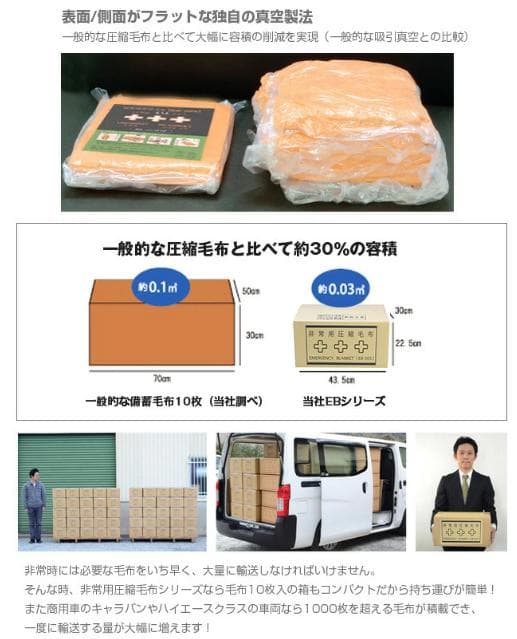 未開封 緊急用毛布 EMERGENCY BLANKET EB-205 10枚入