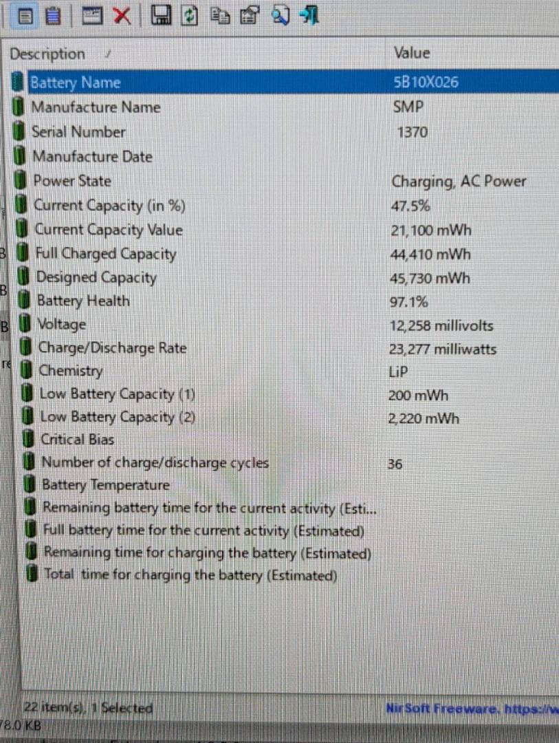 ThinkPad E14 Gen2 第11世代 i7-1165G7 16GB